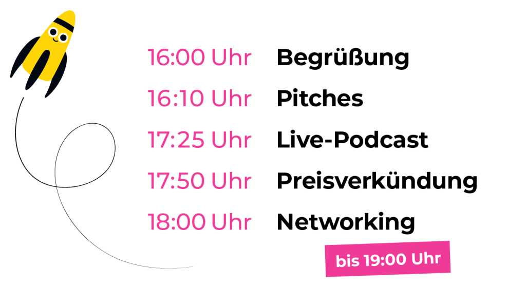 Zu sehen ist die Agenda für das Finale #10. 16 Uhr Begrüßung, 16:10 Uhr Pitches, 17:25 Uhr Live-Podcast, 17:50 Preisverkündung, 18 Uhr Networking